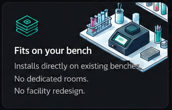 Fits on your bench — installs directly on existing benches; no dedicated rooms, no facility redesign.