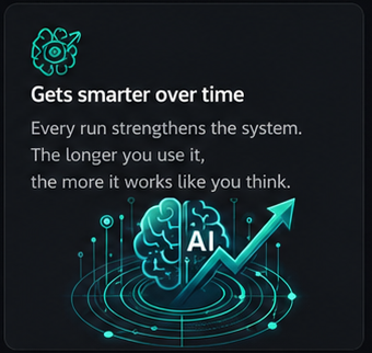 Gets smarter over time — every run strengthens the system; the longer you use it, the more it works like you think.
